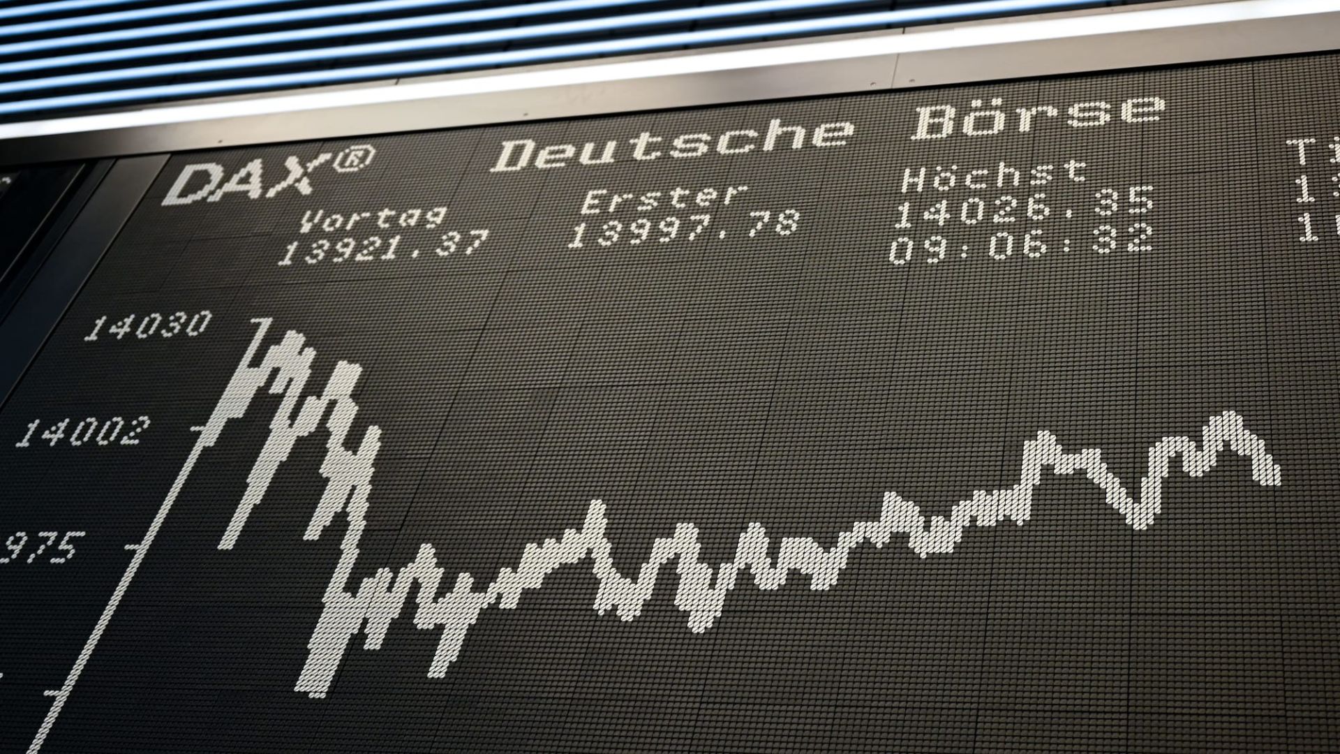 DAX zum Juni-Start: Diese 6 Faktoren entscheiden heute über Ihre Gewinne