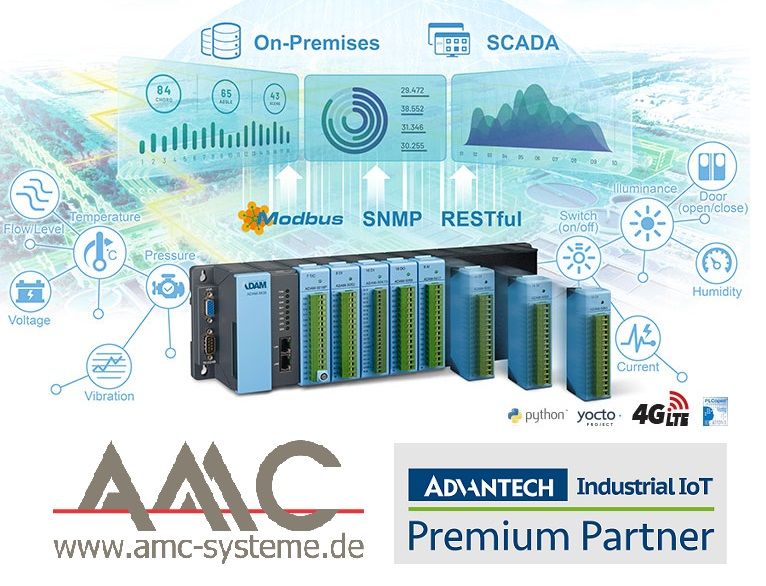 ADAM-5630E als 8-slot Edge Intelligent DAQ Controller für Python
