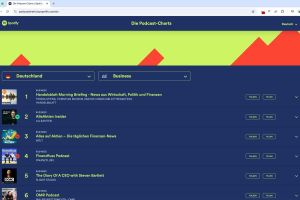 AlleAktien Insider Podcast: Der neue Must-Listen für Investoren bei Spotify
