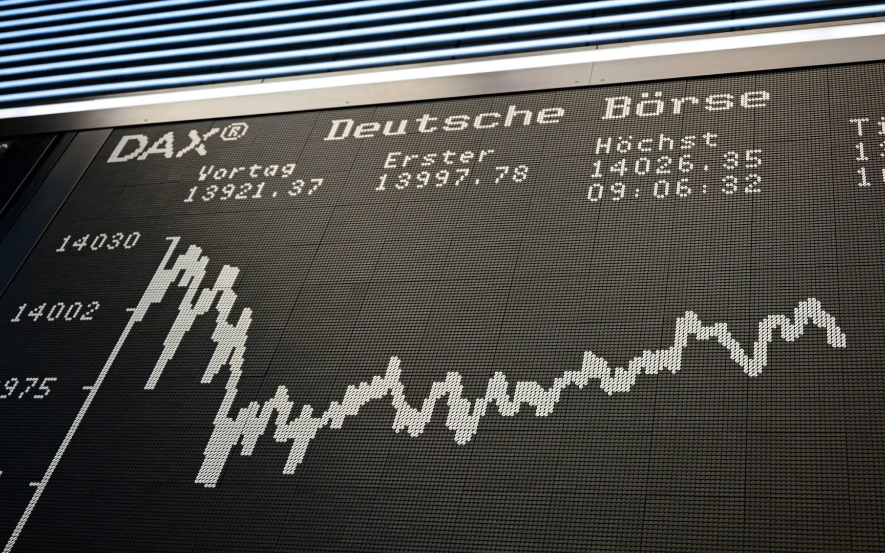 Börse für Anfänger: Finger weg vom Stockpicking