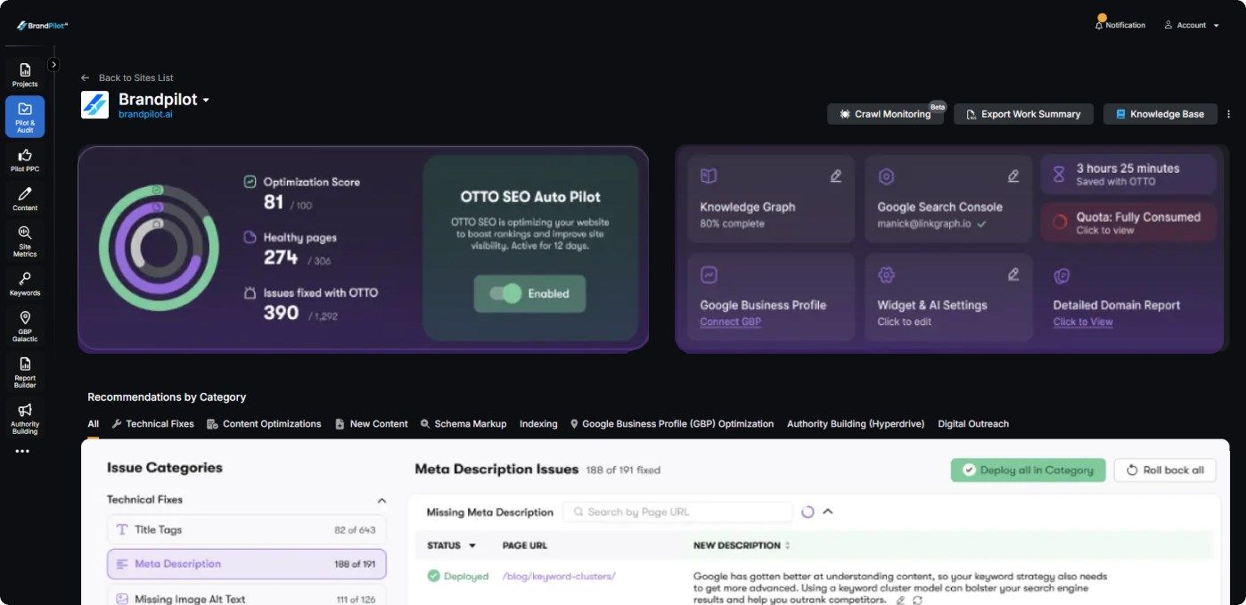 BrandPilot AI startet KI-gestützte SEO-Plattform und erweitert seine Suite von Suchmarketing-Tools