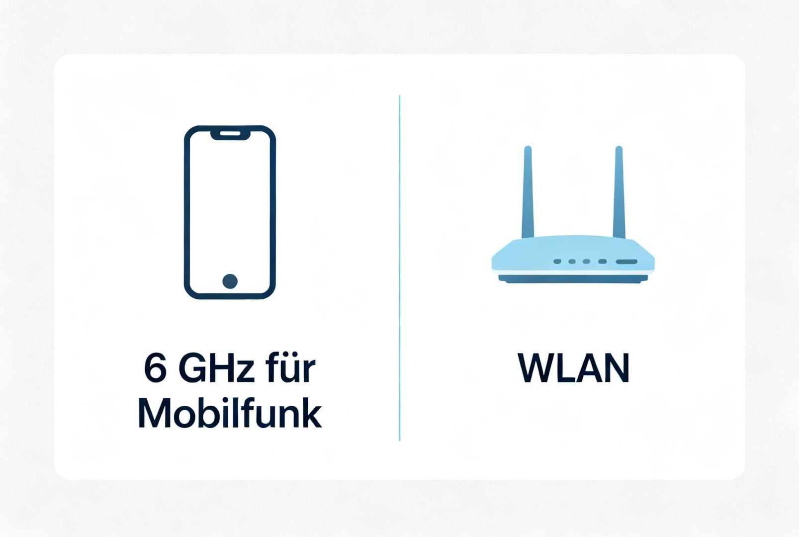 Bundesregierung entscheidet bei 6 GHz für Mobilfunk statt WLAN