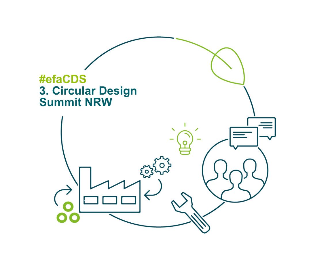 Circular Design als Transformationsmotor