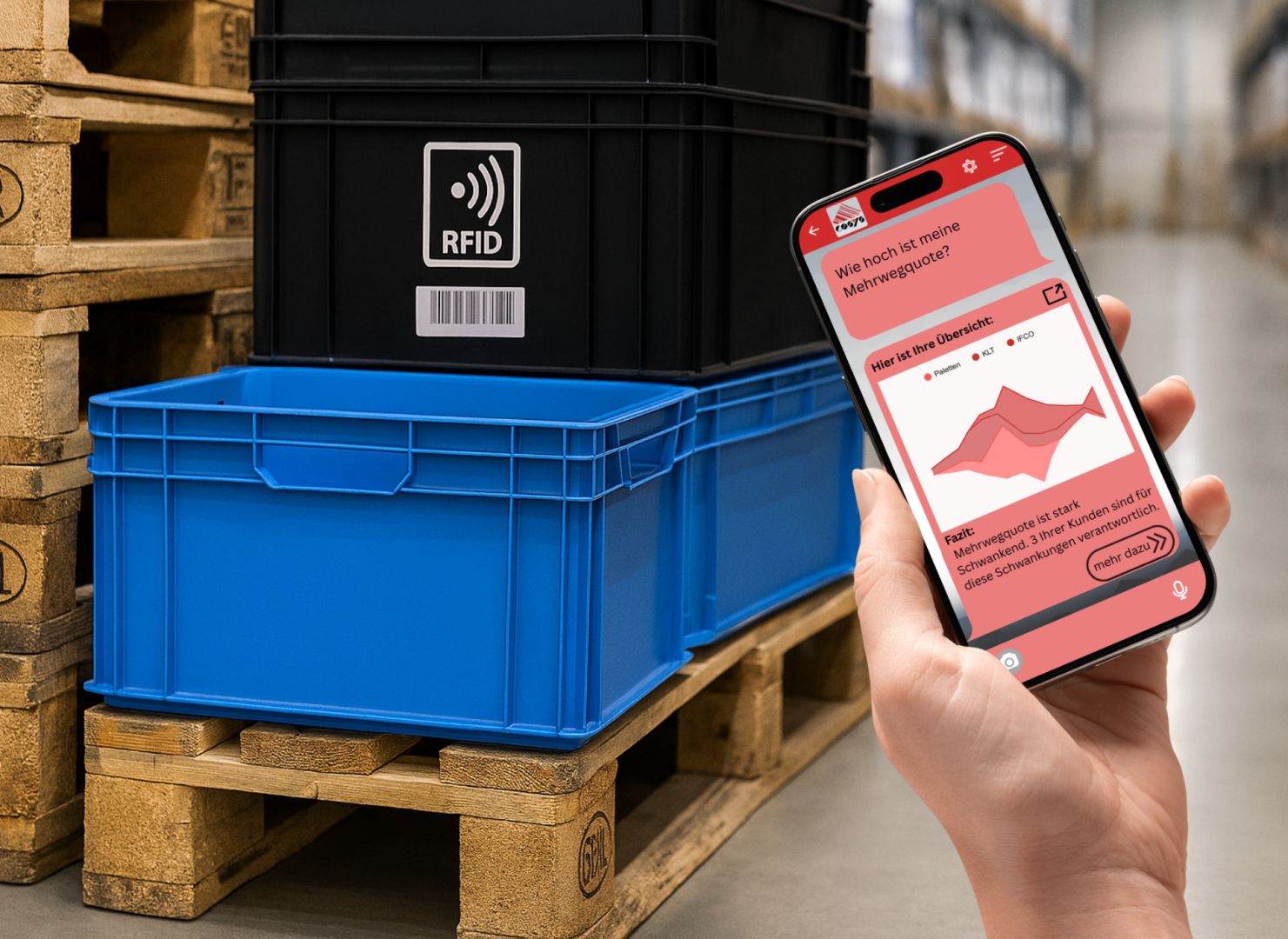 COSYS Business Intelligence: Verpackungsprozesse intelligent steuern