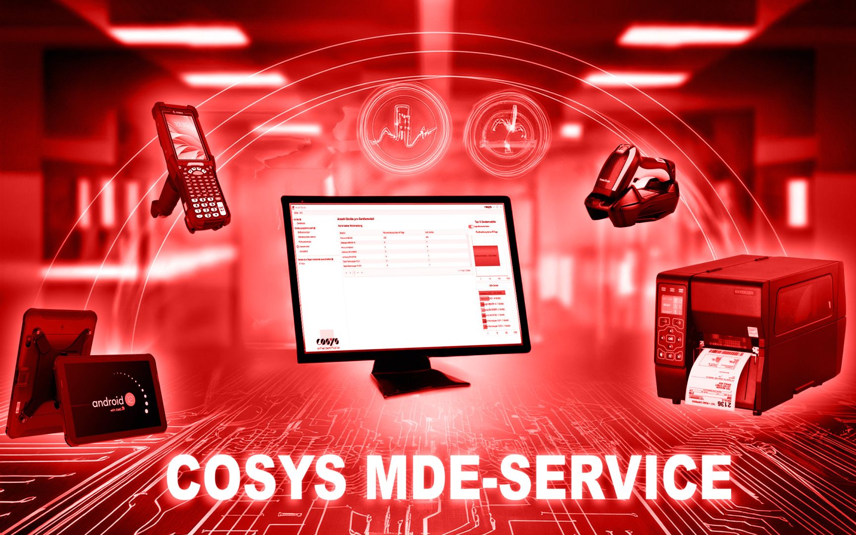 COSYS MDE-Service – Maximale Leistung, minimale Ausfallzeiten