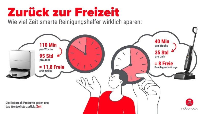 Das Sparen mit roborock kann ab sofort beginnen