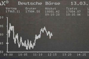 Dax-Dividenden: Ein Rückgang mit klaren Gewinnern