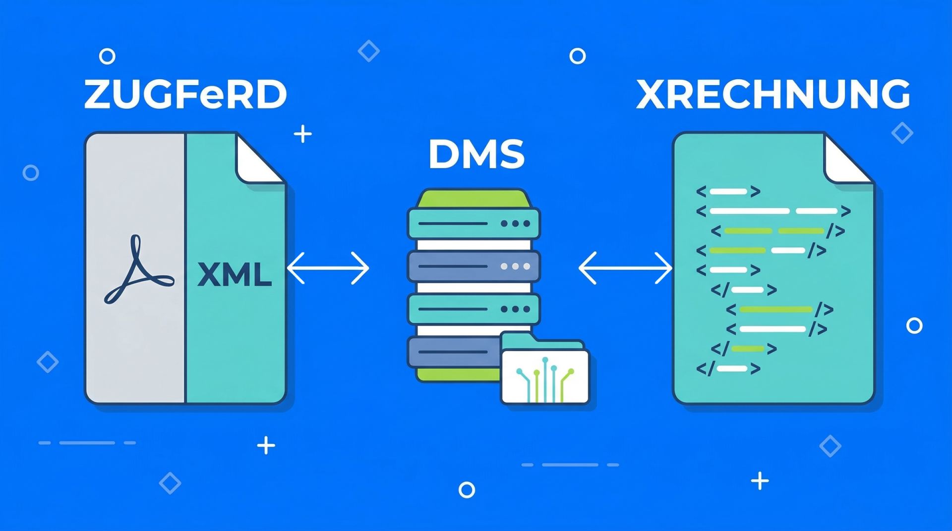 Die E-Rechnung als Stresstest und Katalysator: Warum die Buchhaltung das Vorsteuer-Risiko jetzt minimieren und Prozesse neu denken muss