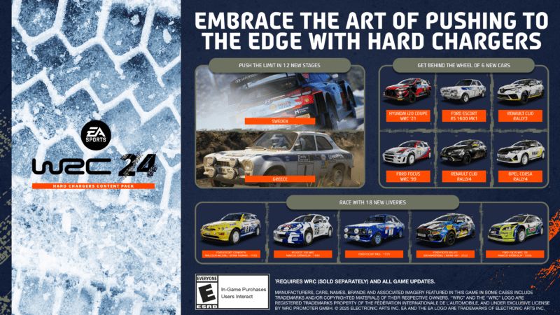 EA SPORTS WRC – Erfahrt mehr zum Hard Chargers Modus