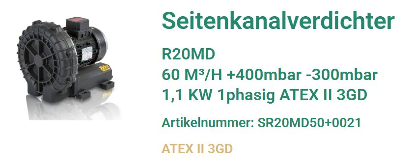 Effiziente Gasförderung für Biogasfackeln – Seitenkanalverdichter R20MD