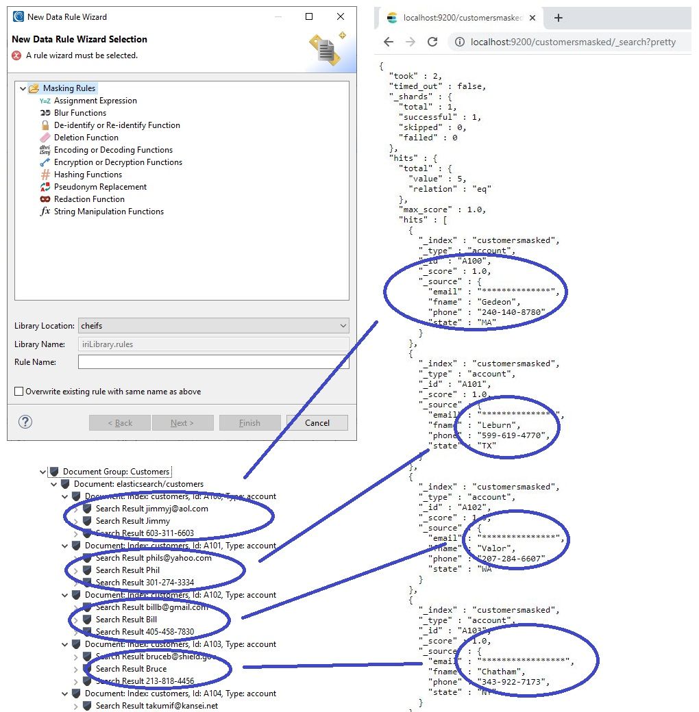 Elastic & Compliance DSGVO-konformer Umgang mit personenbezogenen Daten in Elasticsearch-Clustern❗