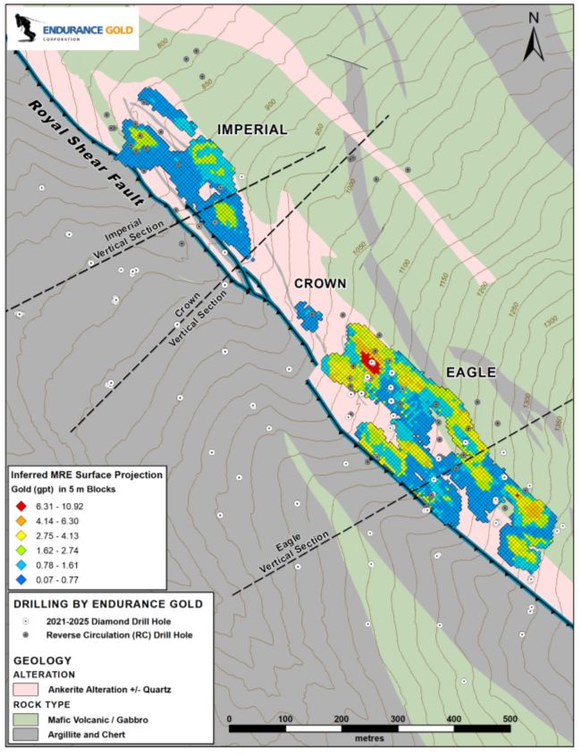 Endurance meldet erste Mineralressourcenschätzung für Reliance: 19,6 Mio. t mit 2,30 g/t Au bei 1,45 Mio. Unzen Gold, Kategorie Vermutet