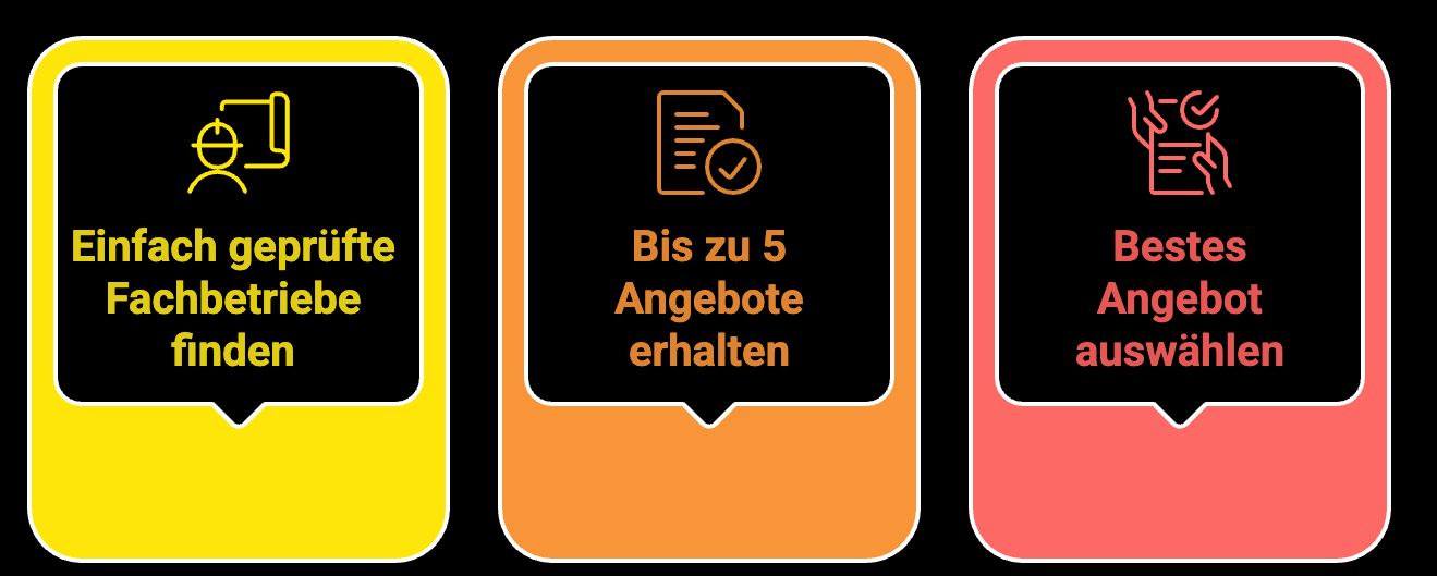 Finden Sie den besten PV-Installateur in Ihrer Stadt: