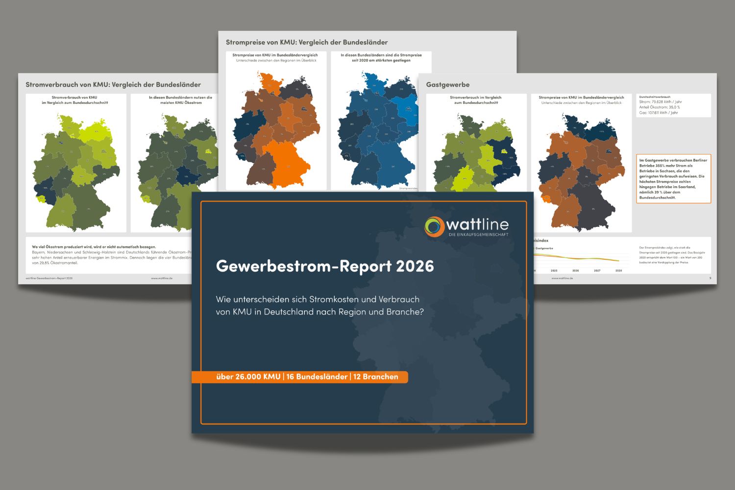 Gewerbestrom-Report 2026: So viel zahlt der Mittelstand wirklich für Strom