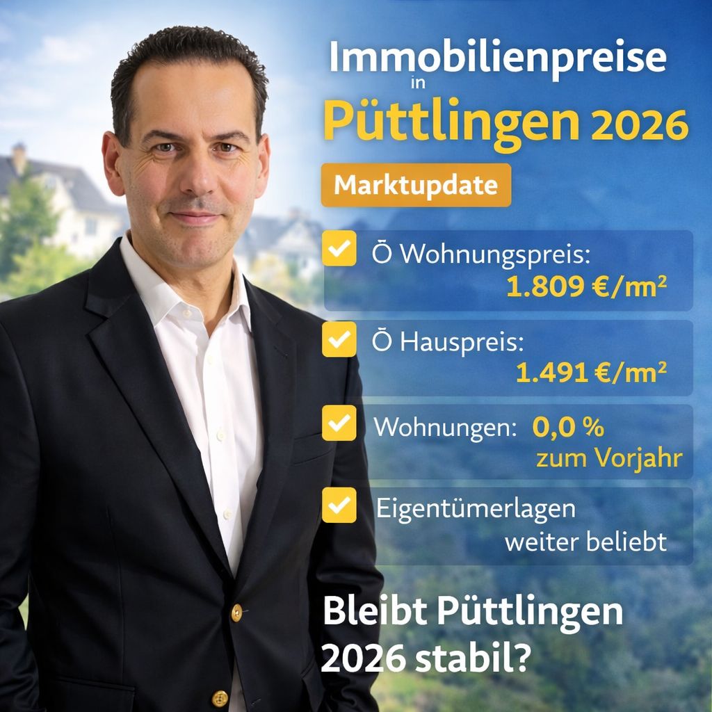 Immobilienpreise in Püttlingen 2026: