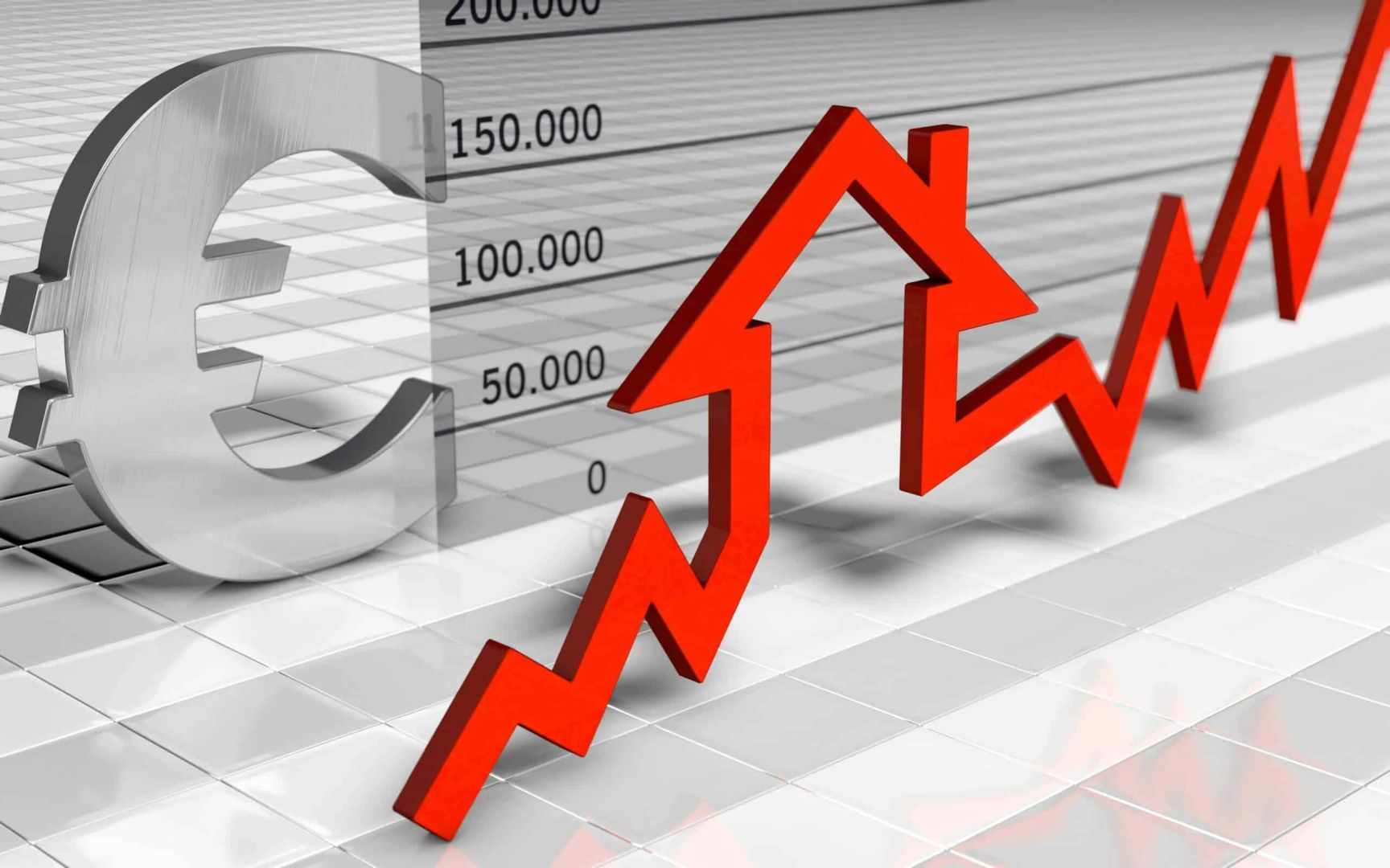 Immobilienpreise steigen deutlich an – in diesen Metropolen ist das Plus besonders drastisch