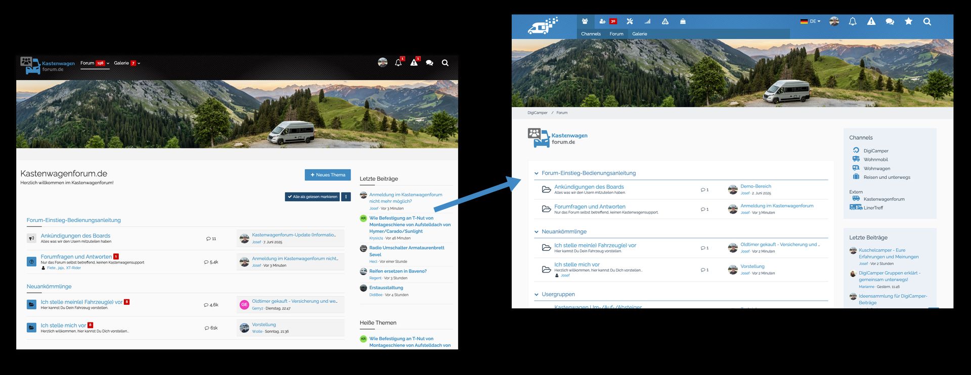 Kastenwagenforum erfolgreich in DigiCamper integriert