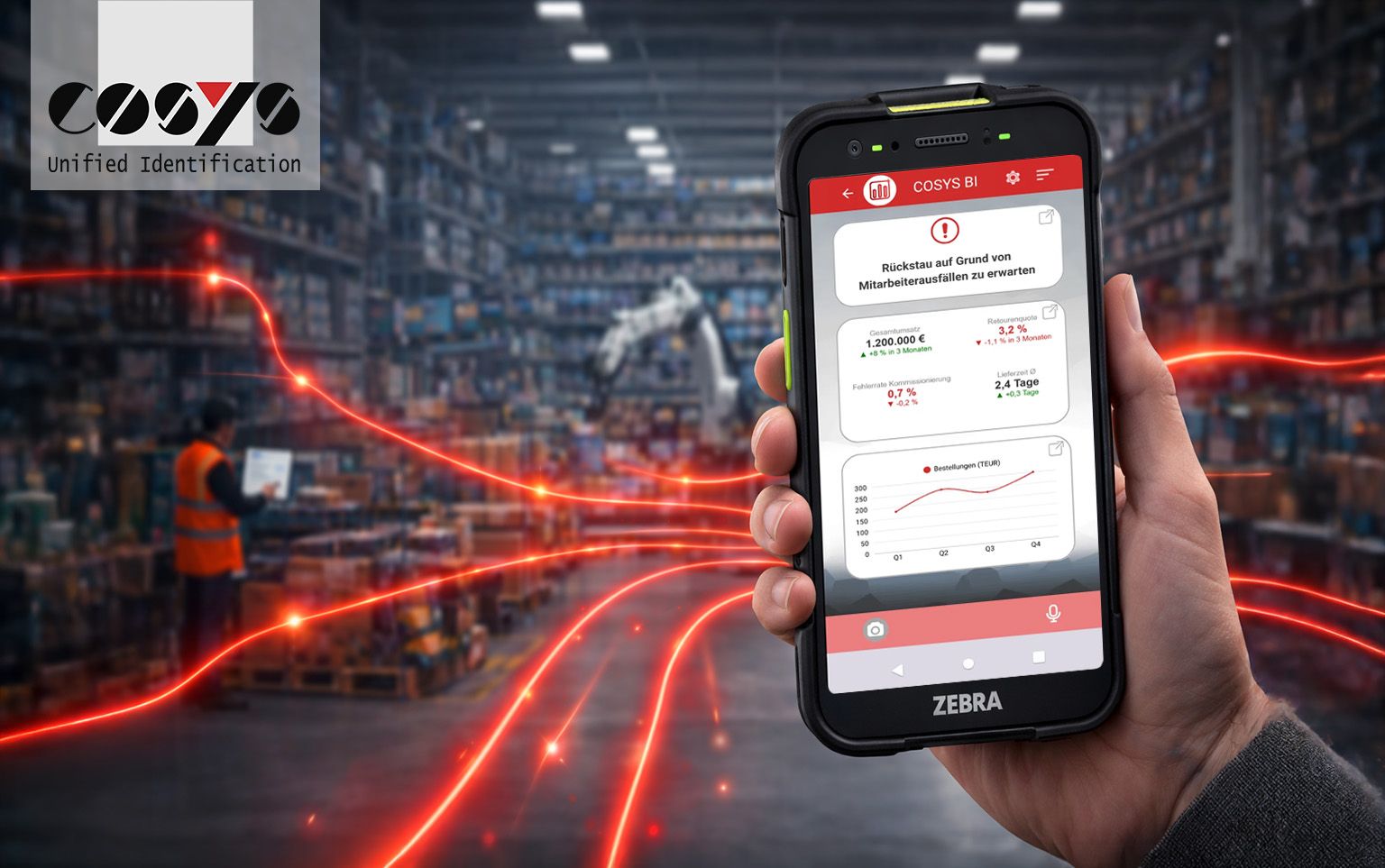 Künstliche Intelligenz in der Intralogistik