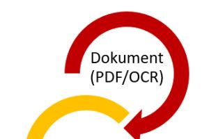 LEGANTA® revolutioniert die Dokumentenanalyse mit KI