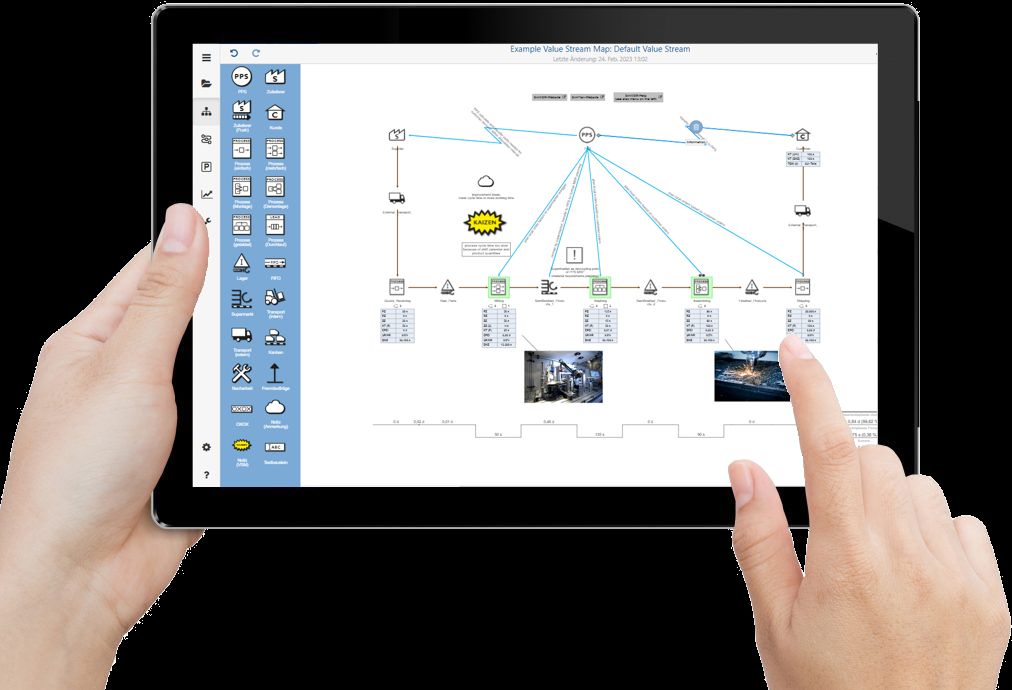 LogiMat 2026: KI vereinfacht die Digitalisierung von Wertströmen