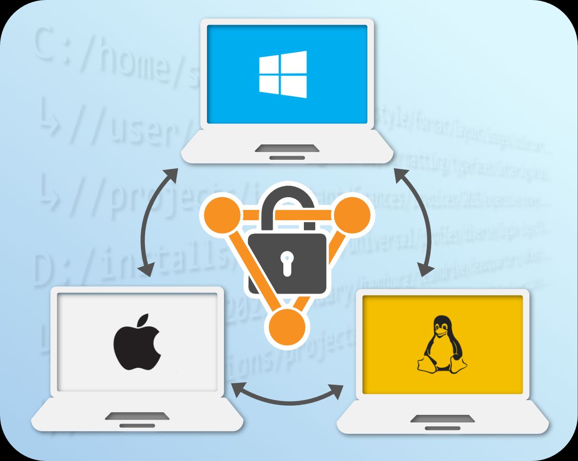 Mehr Produktivität für Windows: TeamDrive befreit von der Beschränkung langer Datei- und Pfadnamen!