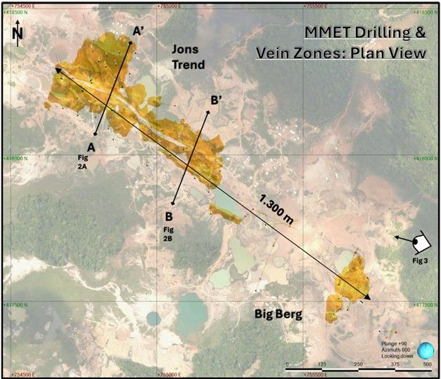 Miata erweitert goldhaltiges System im Distriktmaßstab bei Sela Creek in Suriname, einschließlich 11 m mit 3,35 g/t Au innerhalb von 25,1 m mit 1,71 g/t Au im Jons Trend