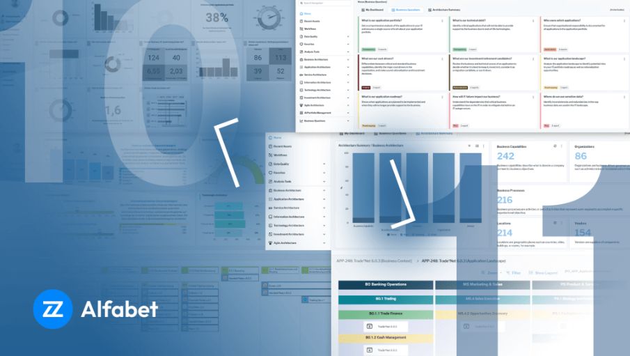 Migration von Bizzdesign Alfabet 10 zu Alfabet 11 – Technisches Upgrade mit strategischer Bedeutung