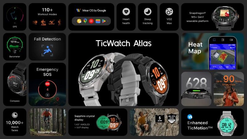 Mobvoi präsentiert seine neue TicWatch Atlas