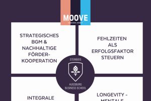 MOOVE und Steinbeis Augsburg Business School starten strategische Partnerschaft