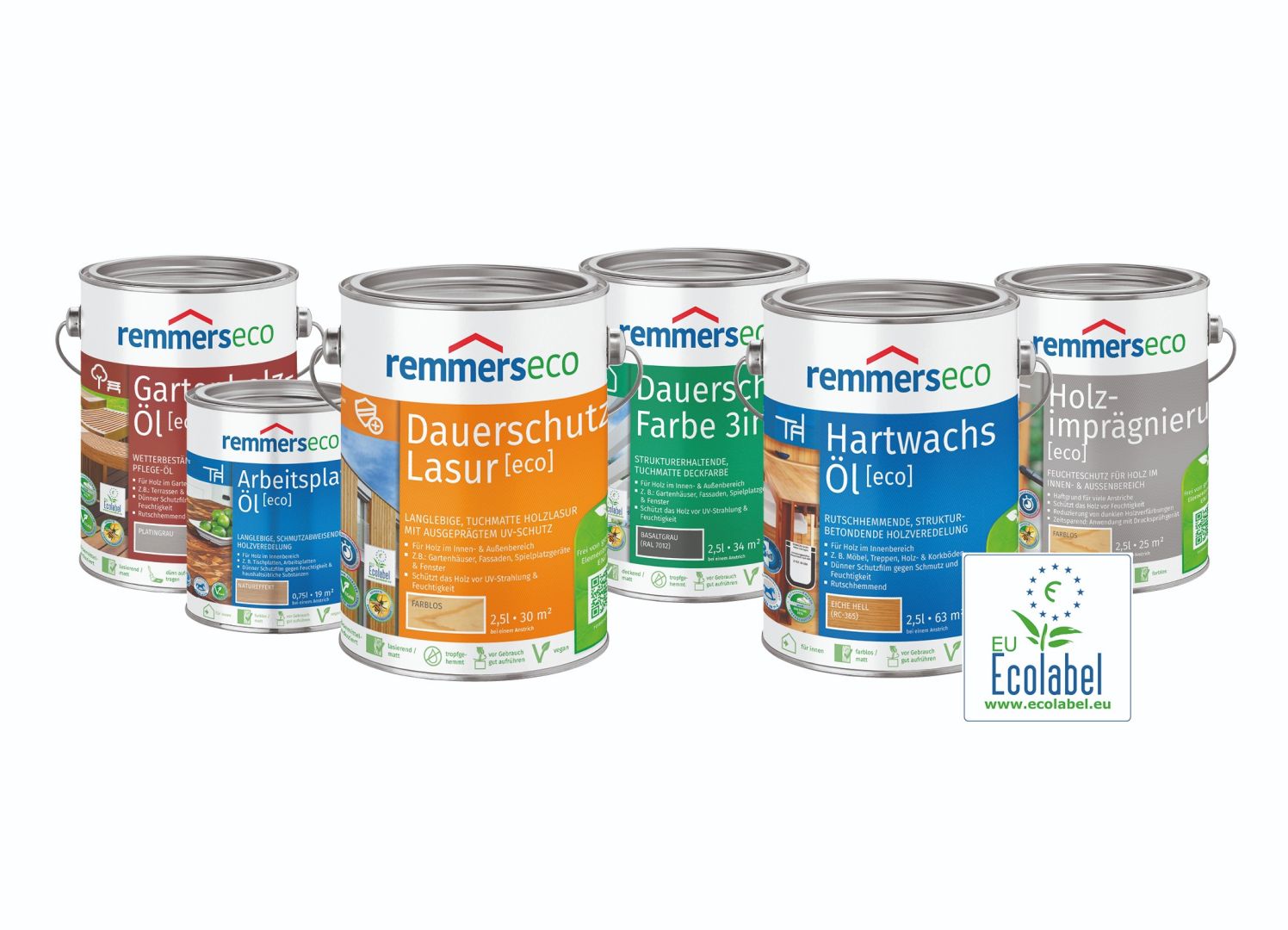 Nachhaltige Orientierung