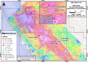 Neotech Metals Corp. erhält Probenergebnis von 28,97 % TREO und 2,91 % Nb2O5 auf dem Projekt TREO