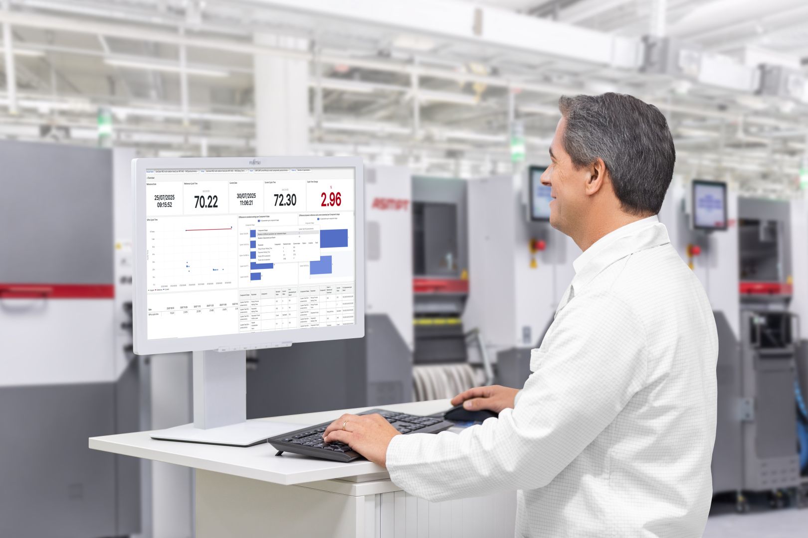 Neue Analysefunktionen in SMT Analytics von ASMPT SMT Solutions