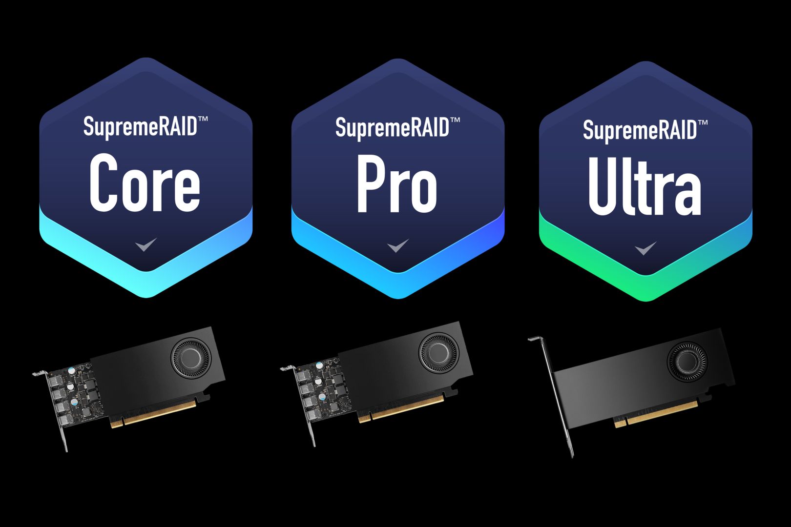 Neue NVMe-RAID-Controller von Graid Technology bei Starline