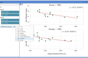 Origin und OriginPro 2025 revolutionieren die interaktive Datenanalyse mit dem neuen Datenschnitt