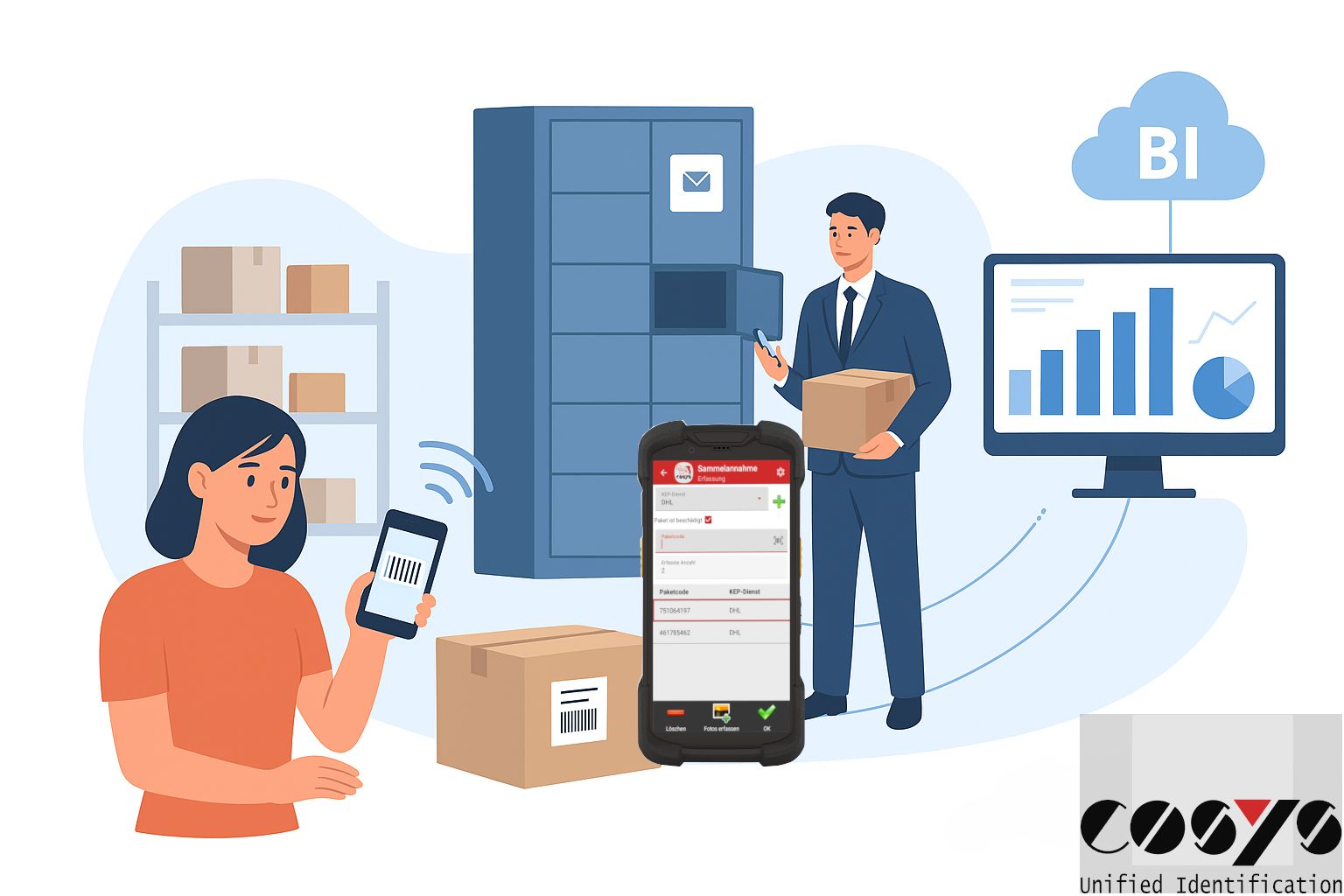 Paketverteilung digitalisieren für mehr Transparenz und Sicherheit