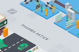 Pharma-Aktien kaufen: Wo Medizin-Innovationen Renditen versprechen
