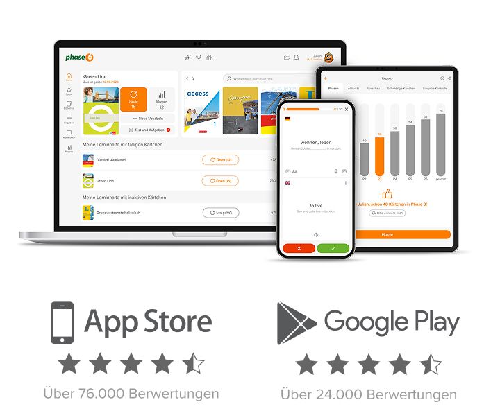 phase6 knackt die Marke von 100.000 App-Bewertungen