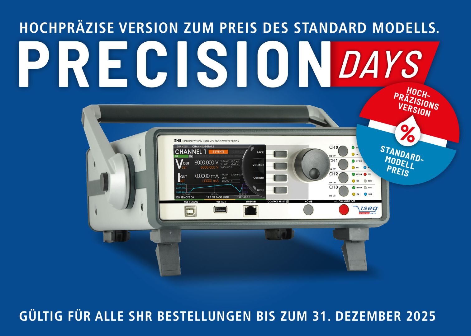Precision Days 2025
