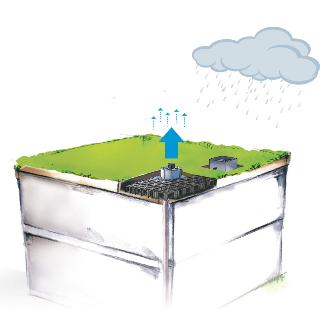 Retentionsdach mit Smart Flow Irrigation SFI 40.