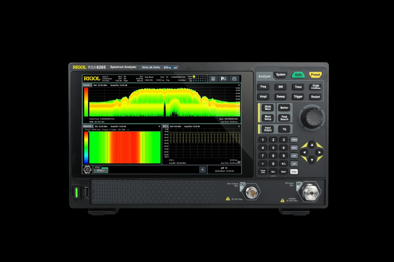 RIGOL Technologies präsentiert die neue RSA6000-Serie: Eine Revolution in der Echtzeit-Spektrumanalyse