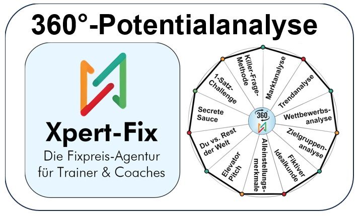 Schluss mit „ganz okay“: Eine 360°-Potentialanalyse bringt Trainer:innen & Coaches auf den Punkt