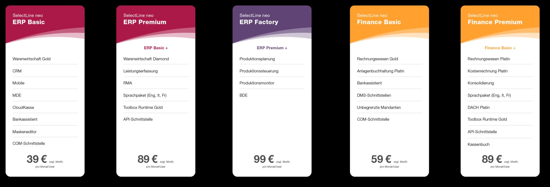 SelectLine Software GmbH stellt mit SelectLine neo die Weichen für die Zukunft: Neues Abo-Modell und klare Paketstruktur