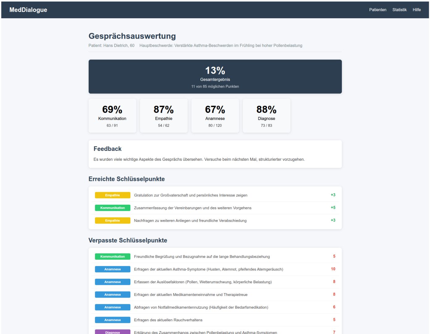 Sensible Gespräche mit dem geduldigen Sprachmodell
