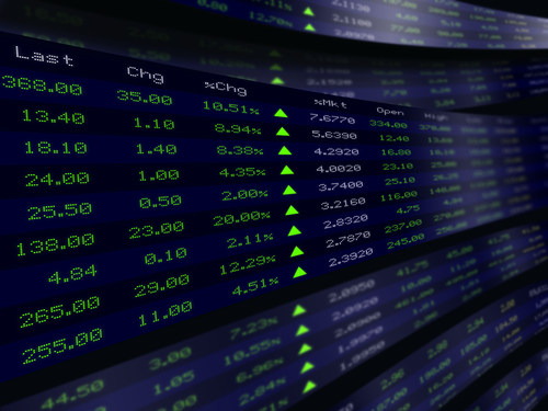 Schafft der Dax die 11000 Marke noch in diesem Jahr?