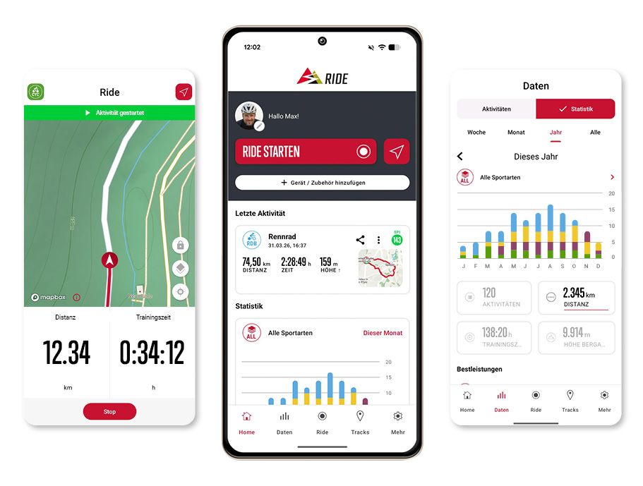 Sigma Ride App 3.0 – Die nächste Generation des smarten Radfahrens