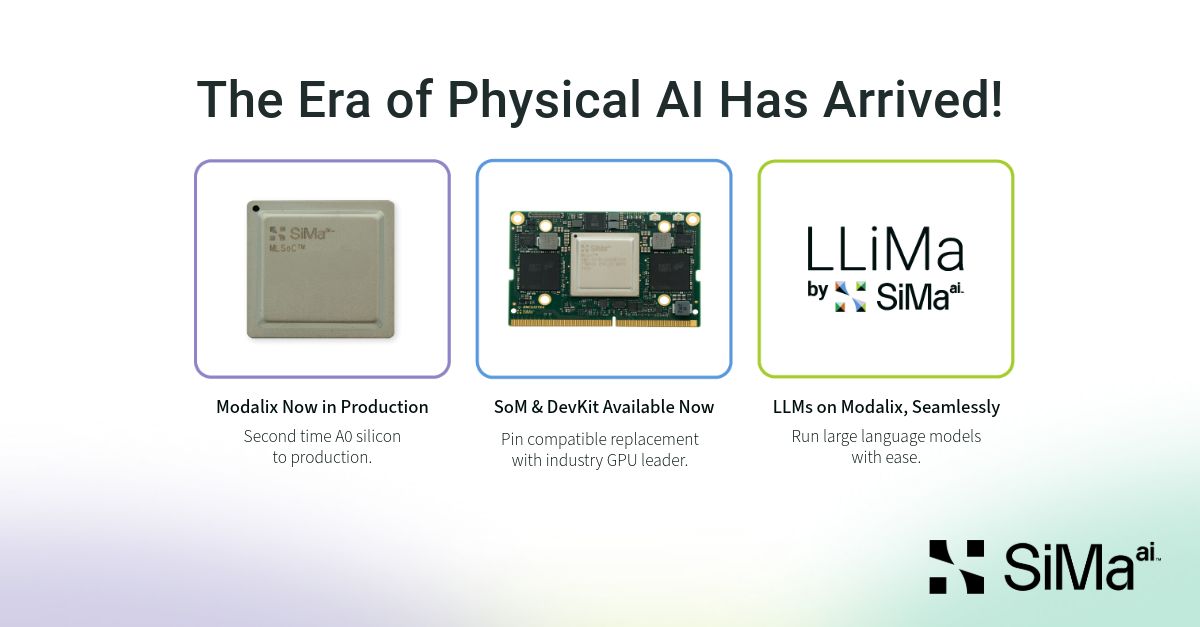 SiMa.ai startet Serienproduktion seiner Next-Gen-Plattform für Physical AI
