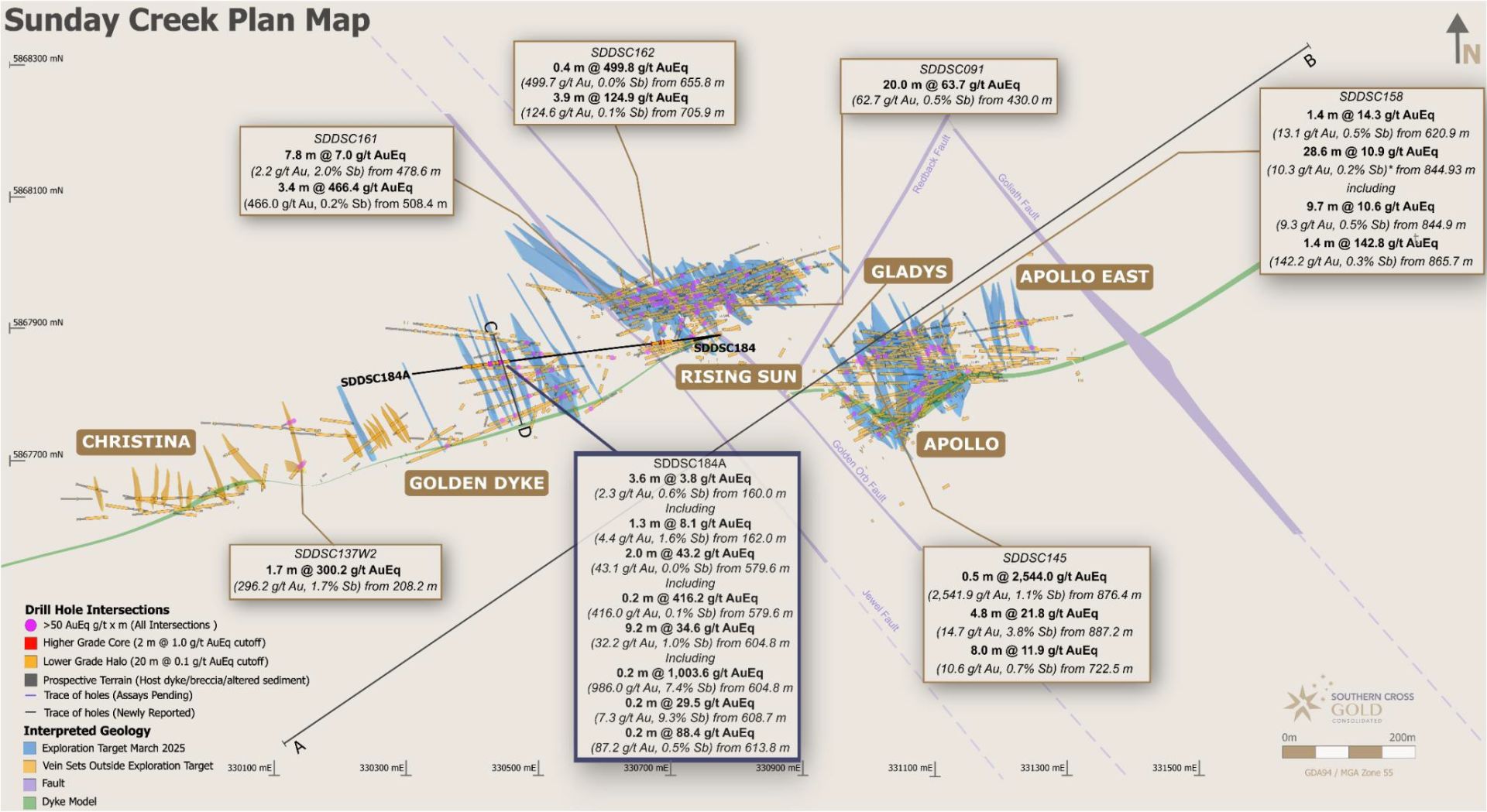 Southern Cross Gold bohrt 9,2 m mit 32,2 G/T Gold und 1,0 % Antimon aus Golden Dyke