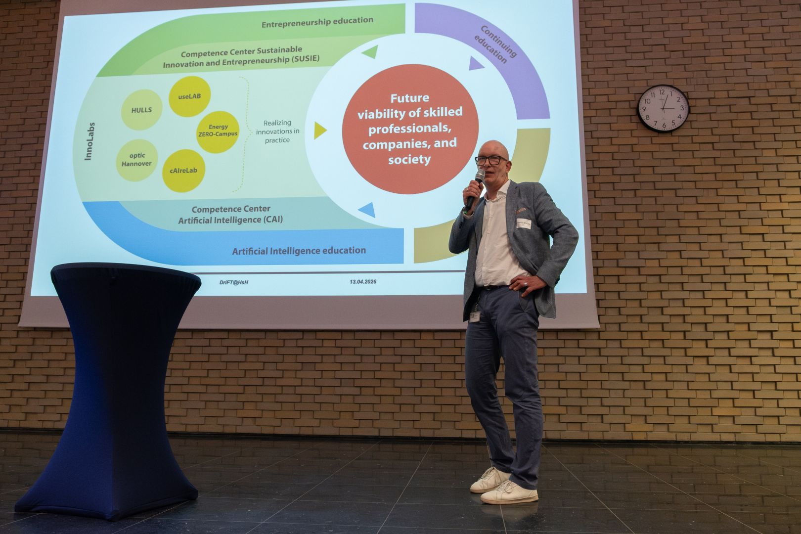 Startschuss für die Zukunftswerkstatt: Hochschule Hannover feiert Kickoff von „DriFT@HsH