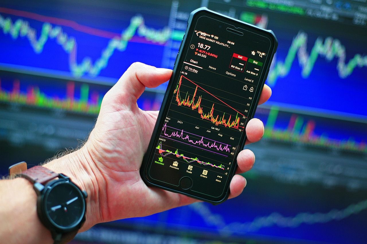 stock market, chart, phone, stocks, dow, nasdaq, trading, investing, futures, options