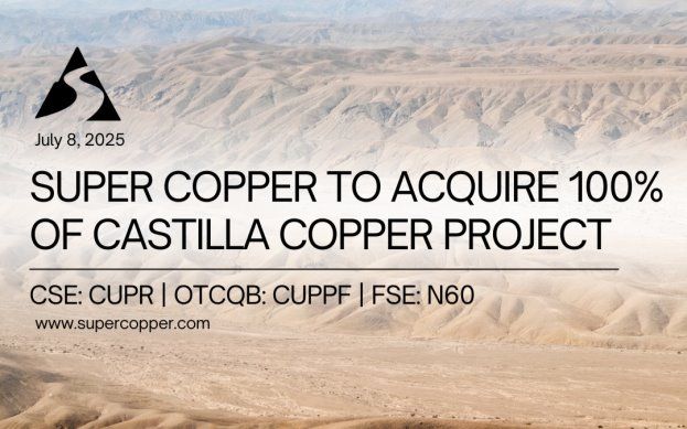 Super Copper erwirbt 100 % von Kupferprojekt Castilla